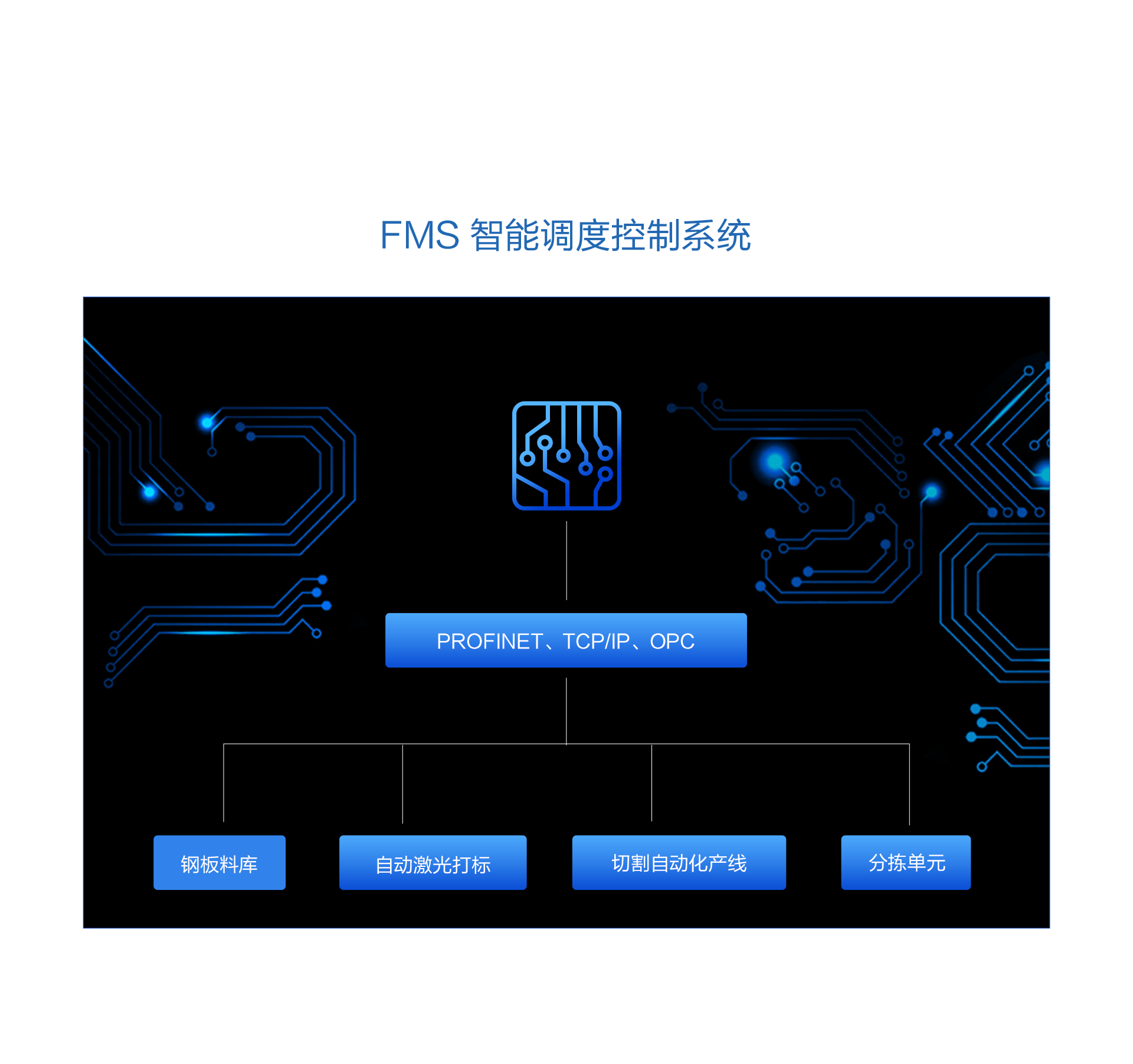 币游·国际(中国游)官方网站