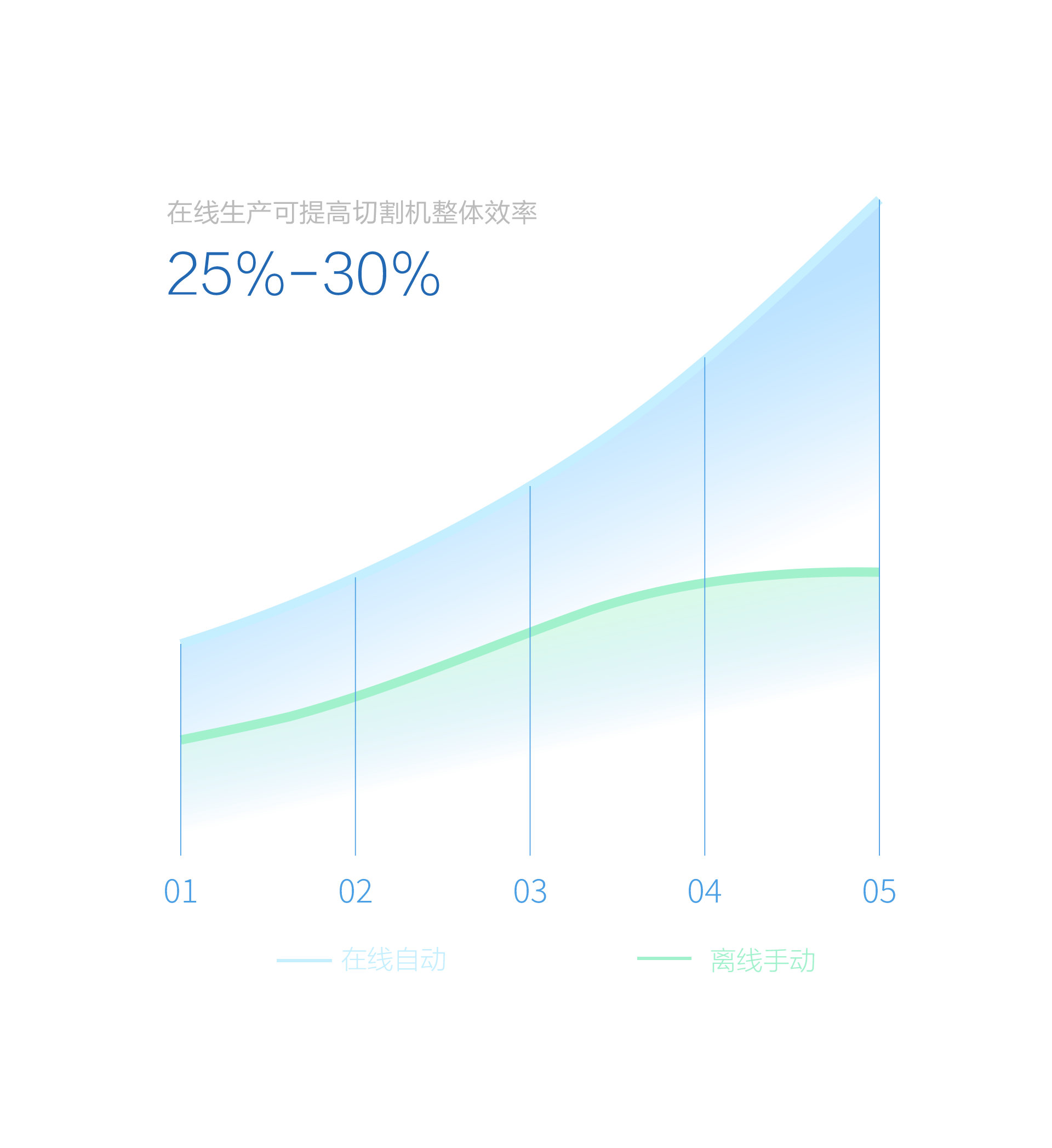 币游·国际(中国游)官方网站