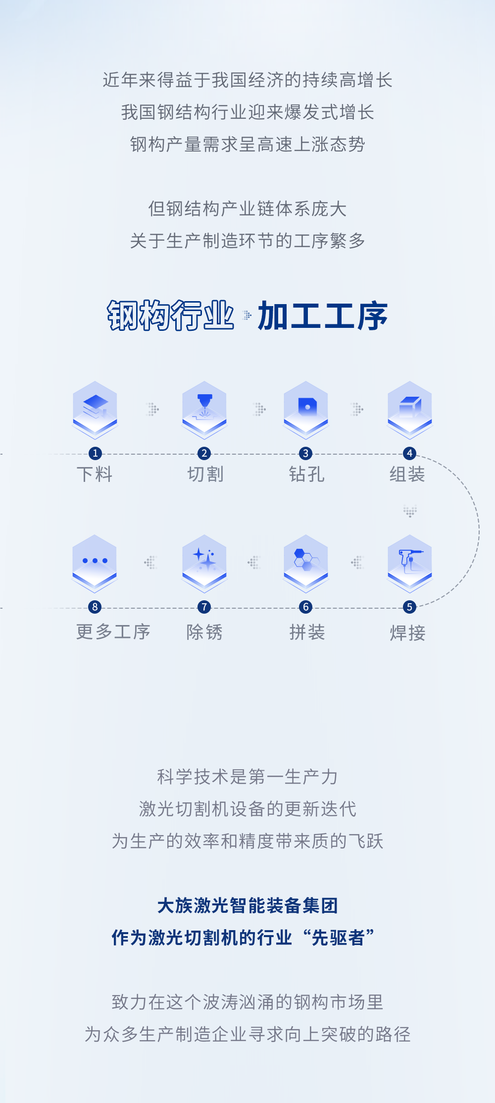 币游·国际(中国游)官方网站